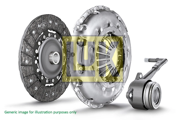 Clutch Kit
